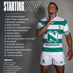 Sables Name Match-Day 23 for Nations Cup Opener Against Tonga