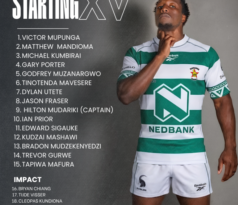 Sables Name Match-Day 23 for Nations Cup Opener Against Tonga